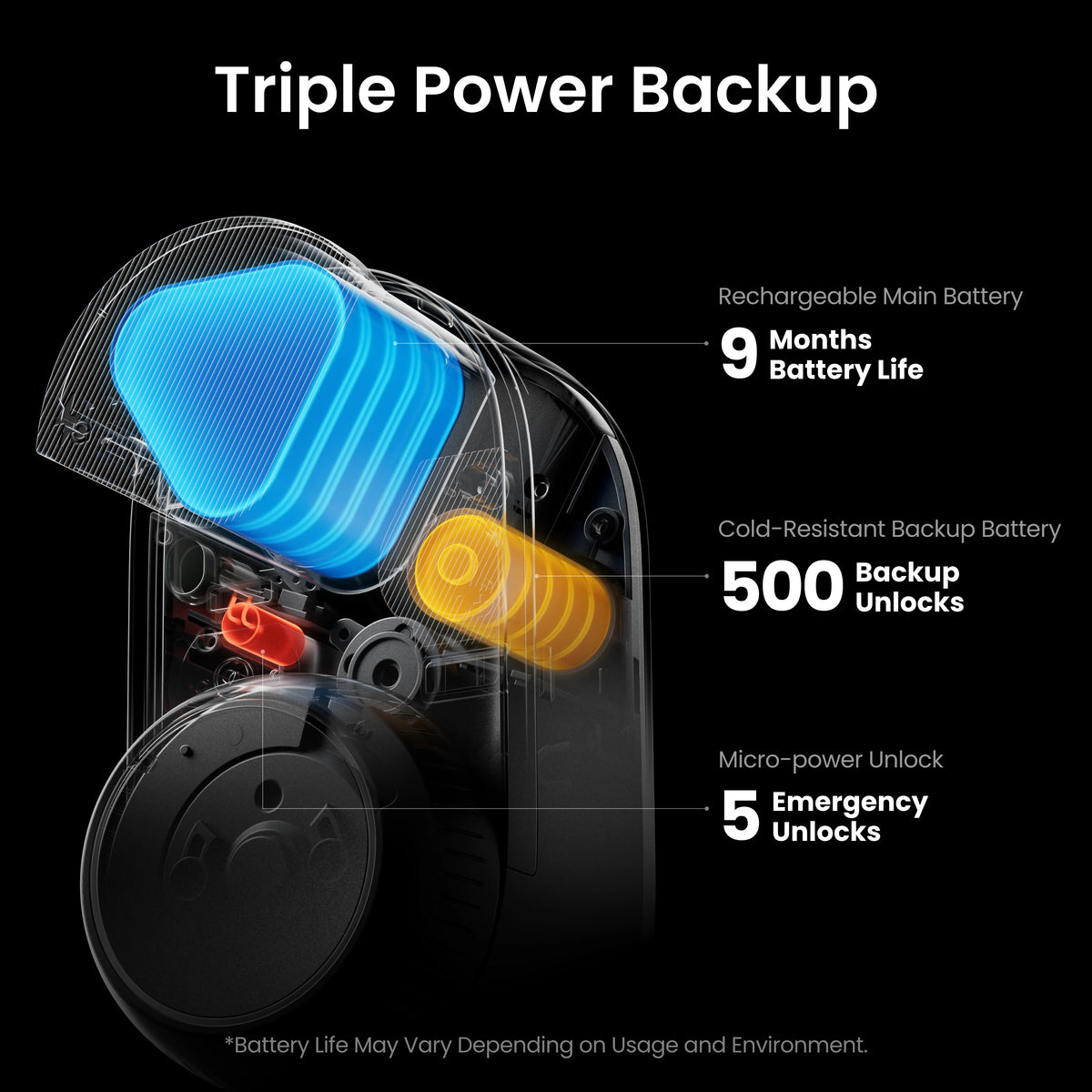 SwitchBot Lock Ultra – SwitchBot UK