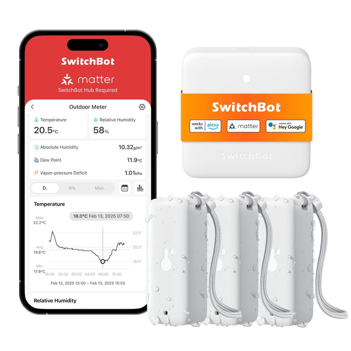 Outdoor Meter Mini Matter Combo