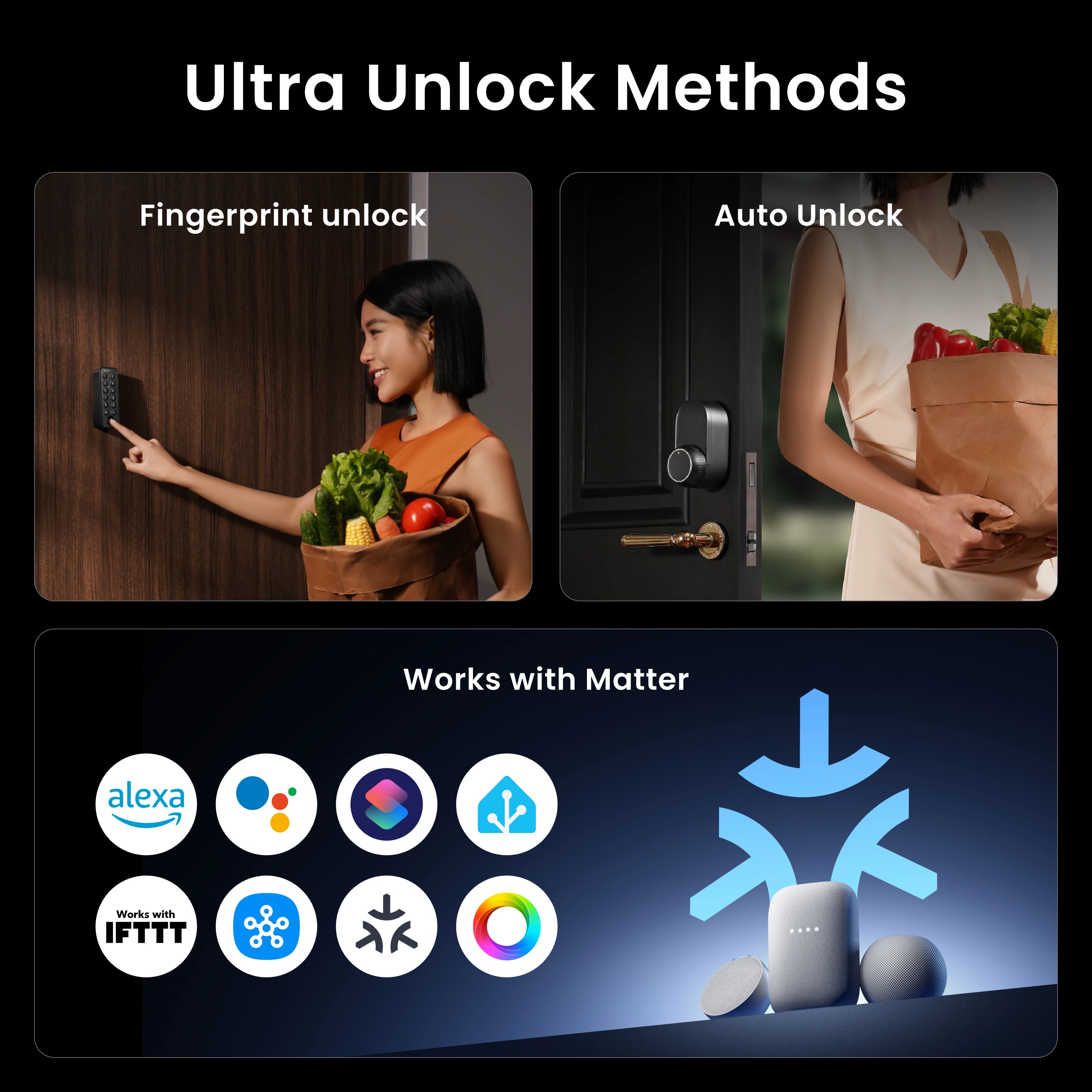 SwitchBot Lock Ultra Video Combo