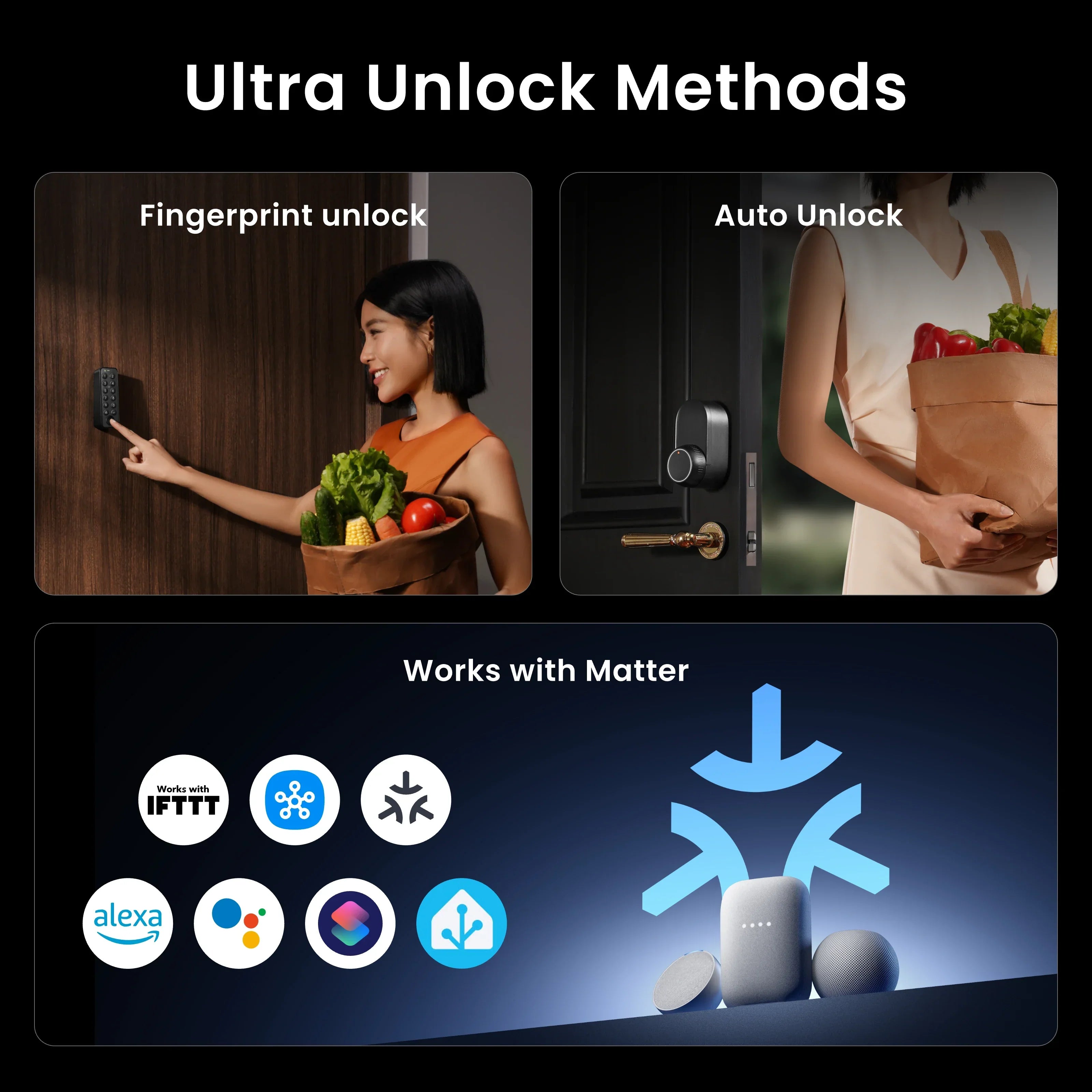 SwitchBot Lock Ultra Touch Combo