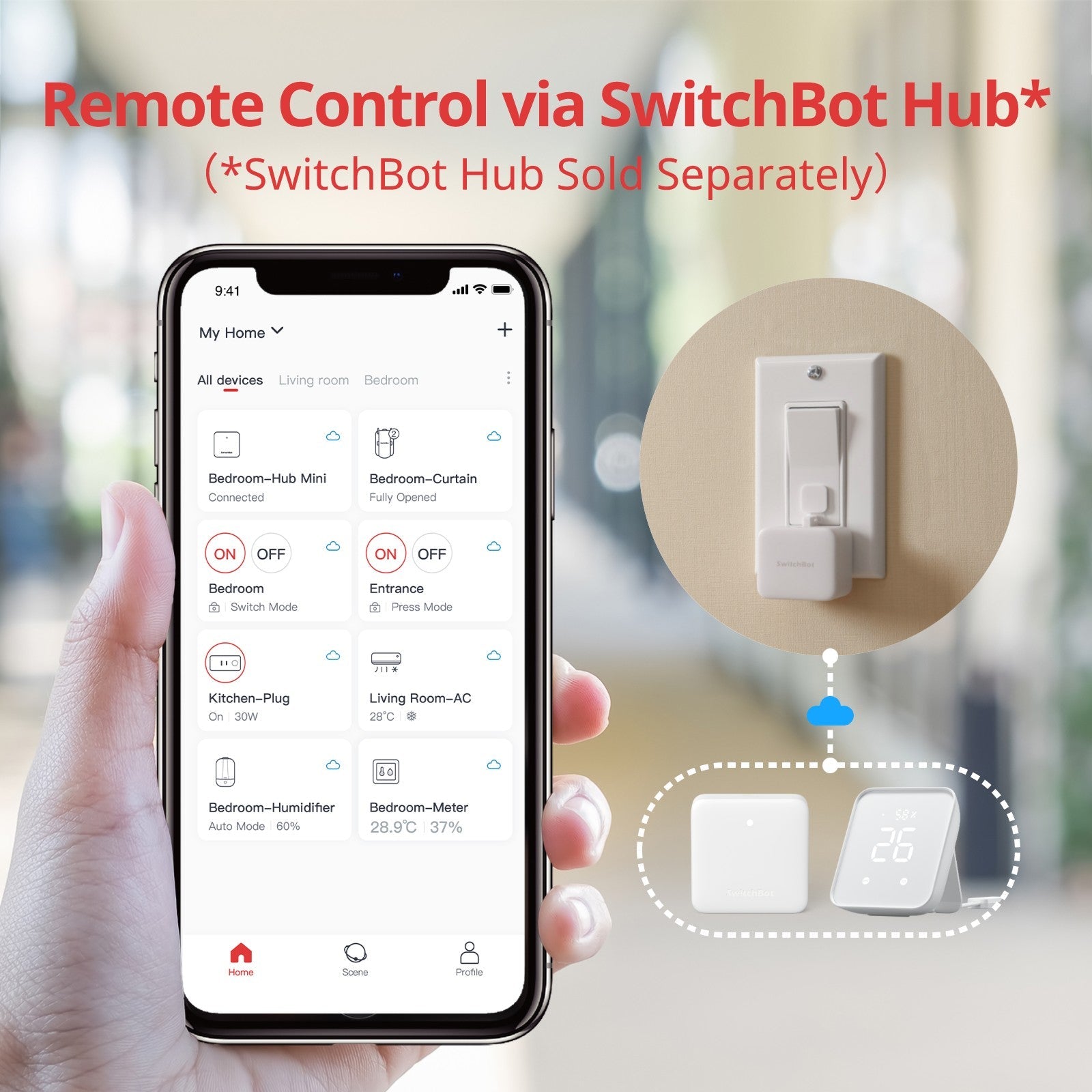SwitchBot Bot & Presence Sensor 2 in 1