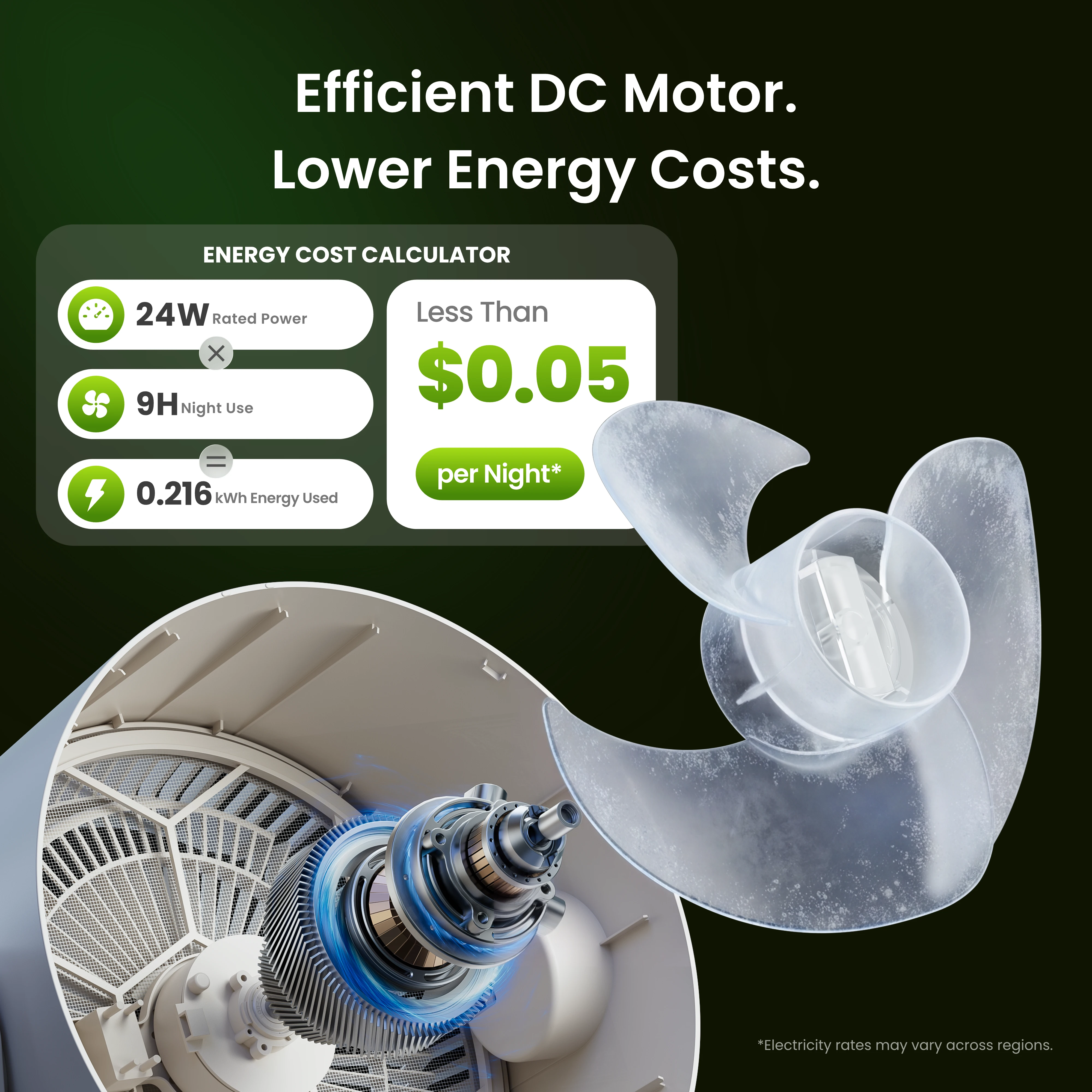 SwitchBot Battery Circulator Fan 2 Pro