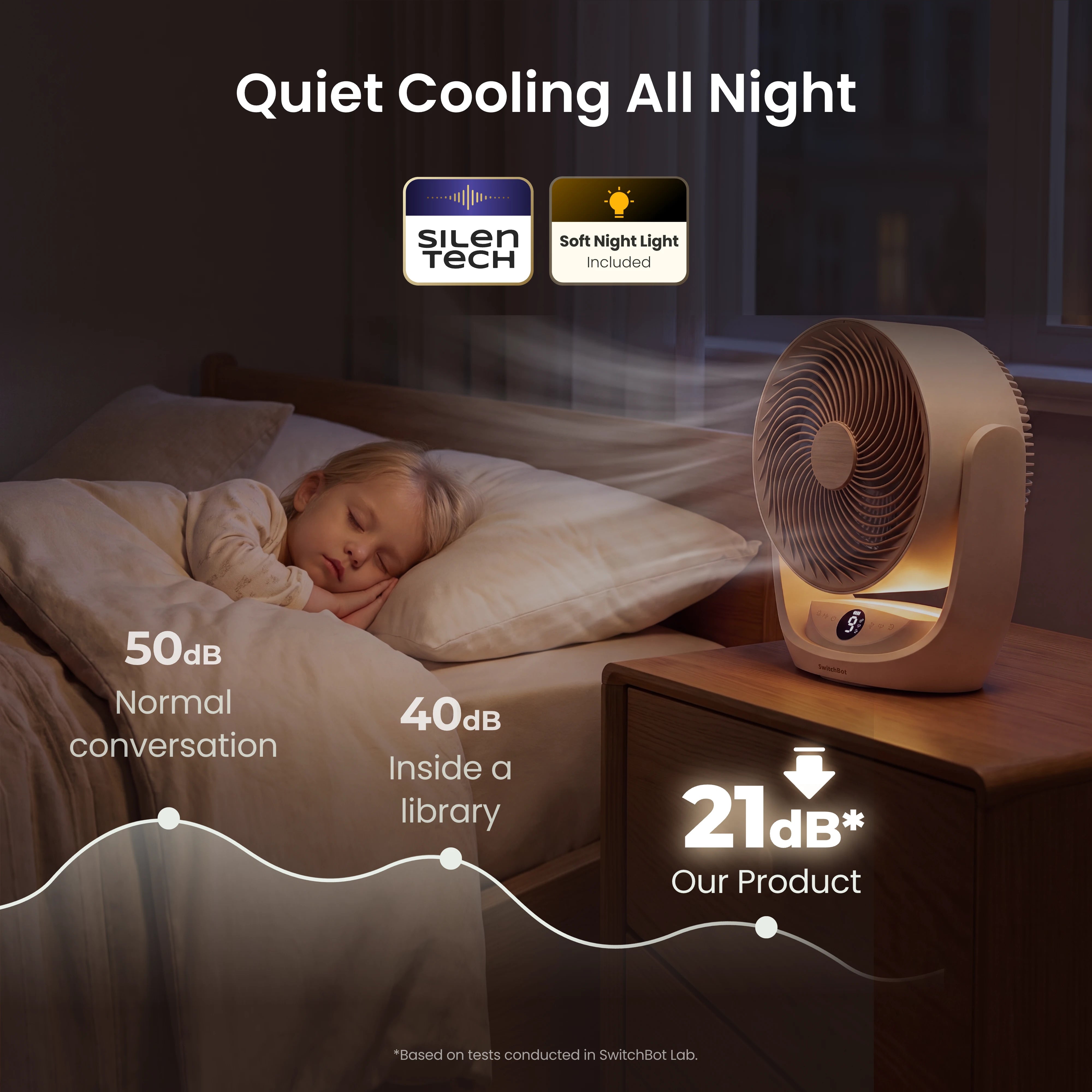 SwitchBot Battery Circulator Fan 2 Pro