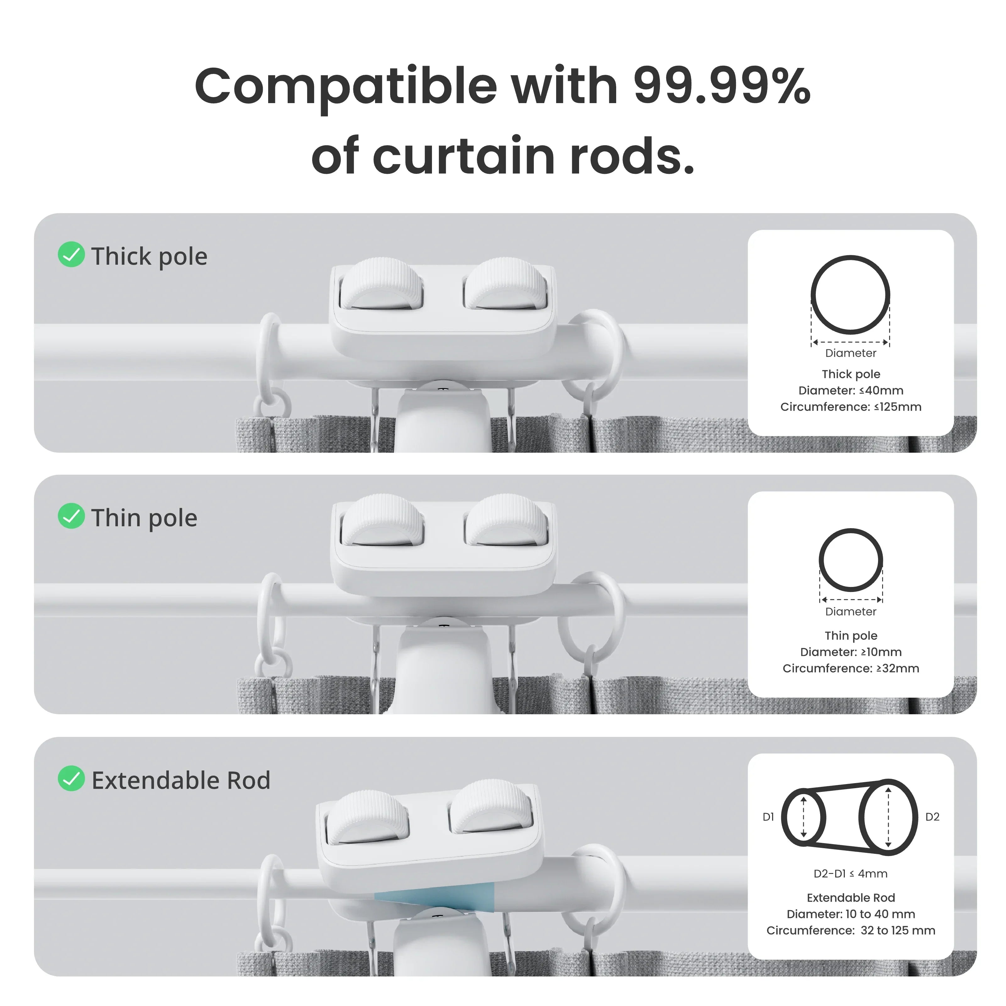 SwitchBot Curtain 3 Rod Type 1 Solar Combo