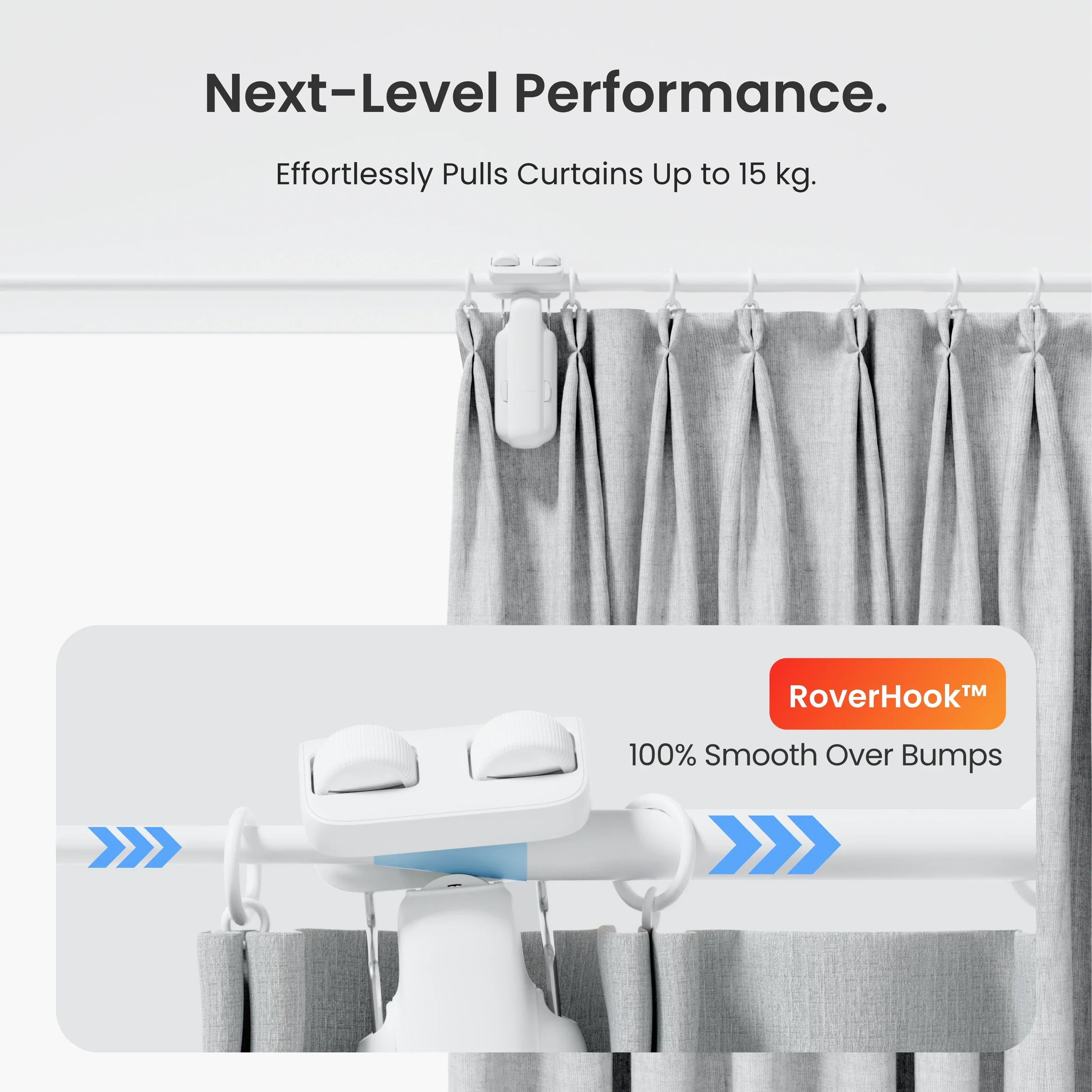 SwitchBot Curtain 3 Rod Type 1 Solar Combo
