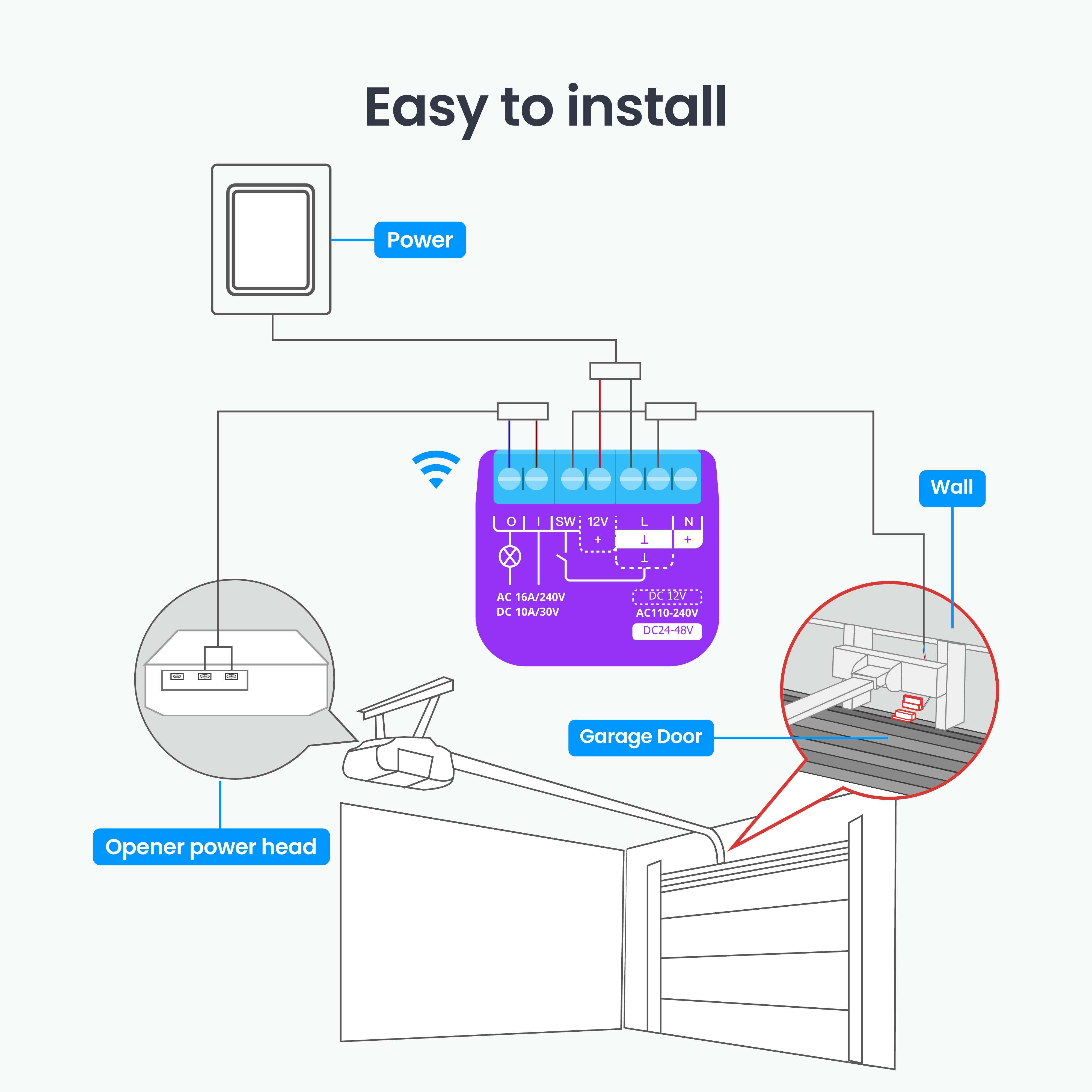 SwitchBot Garage Door Opener Adapter