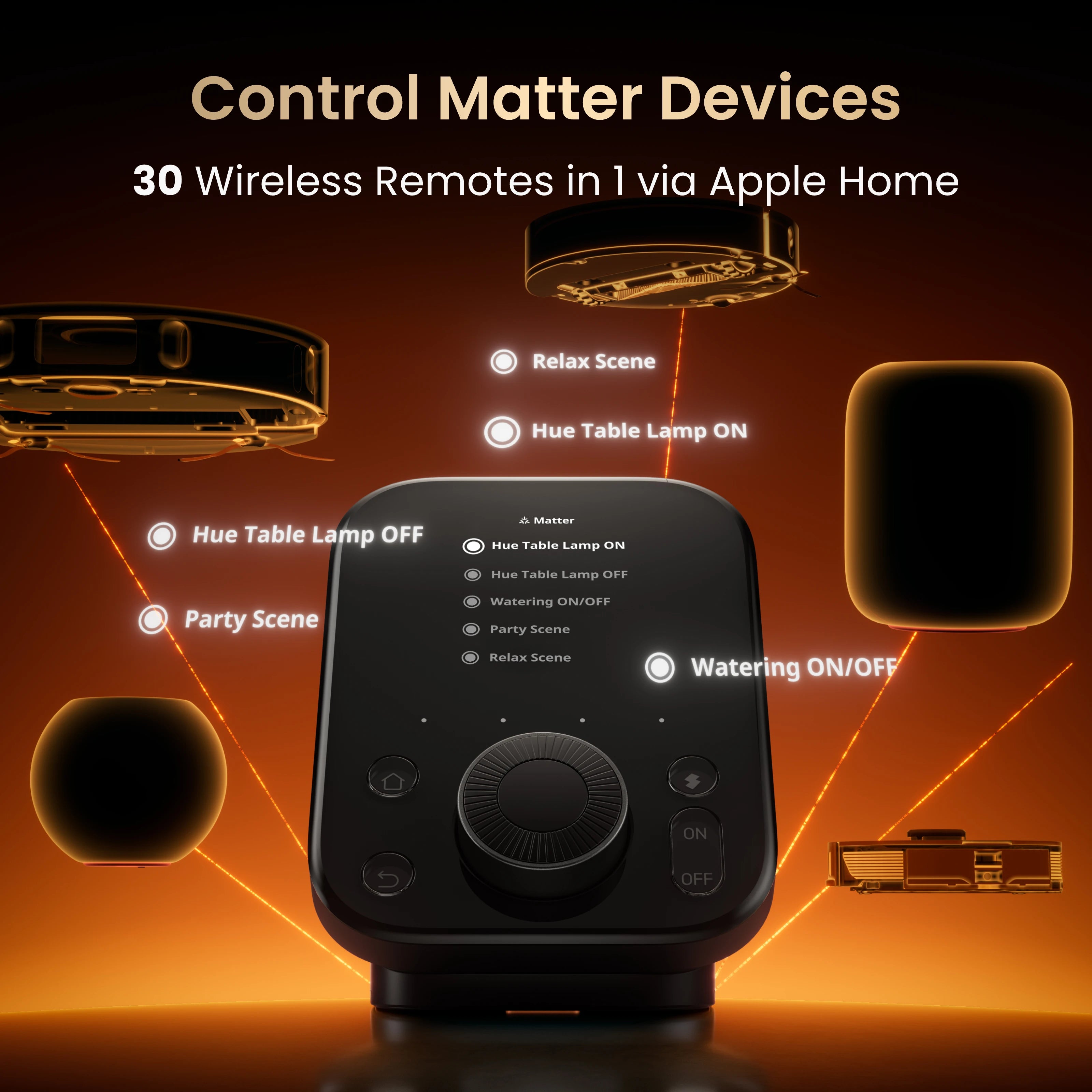 Switchbot Hub SwitchBot Hub 3 | All-in-One Smart Hub with Matter & Sensor Control ...
