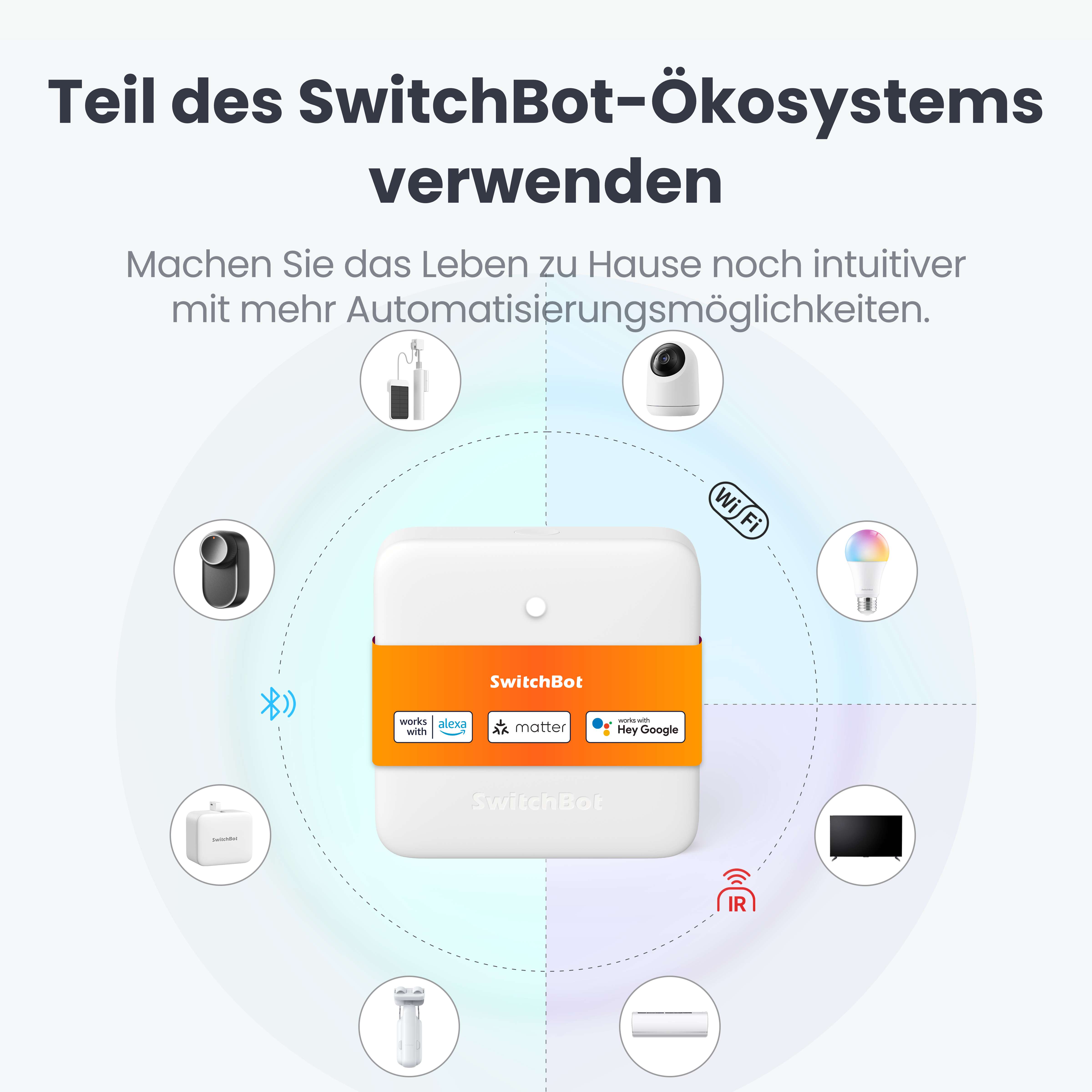 SwitchBot Presence Sensor Hub Mini Matter Combo
