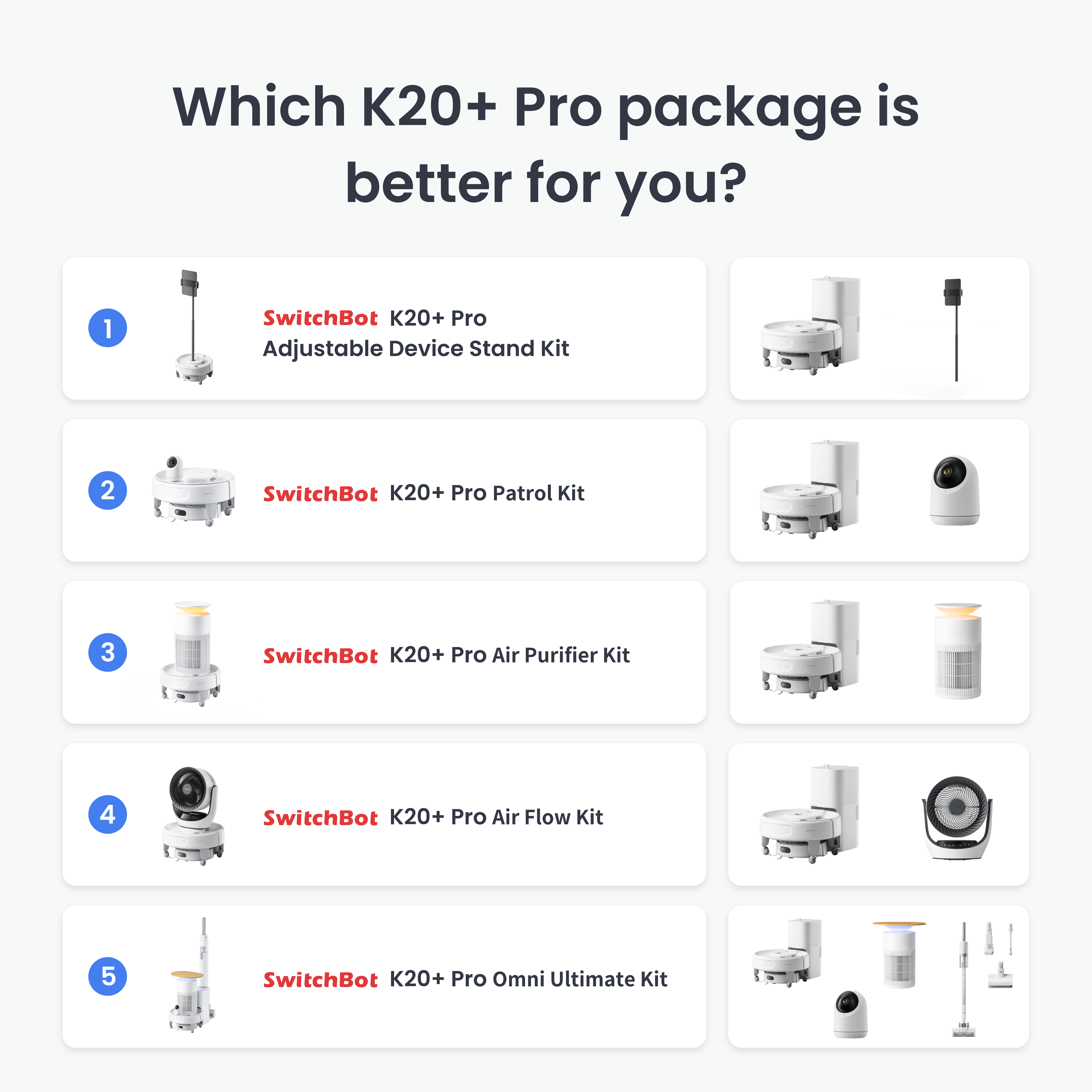 SwitchBot K20+ Pro