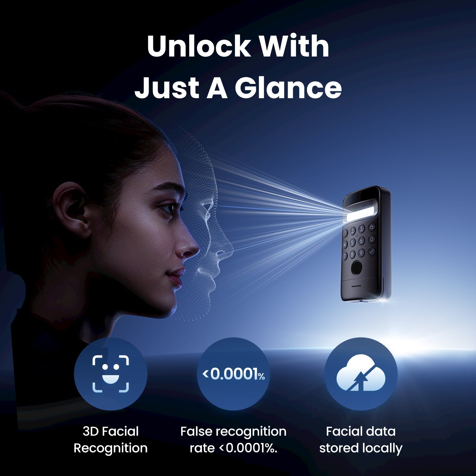 SwitchBot Keypad Vision Pro