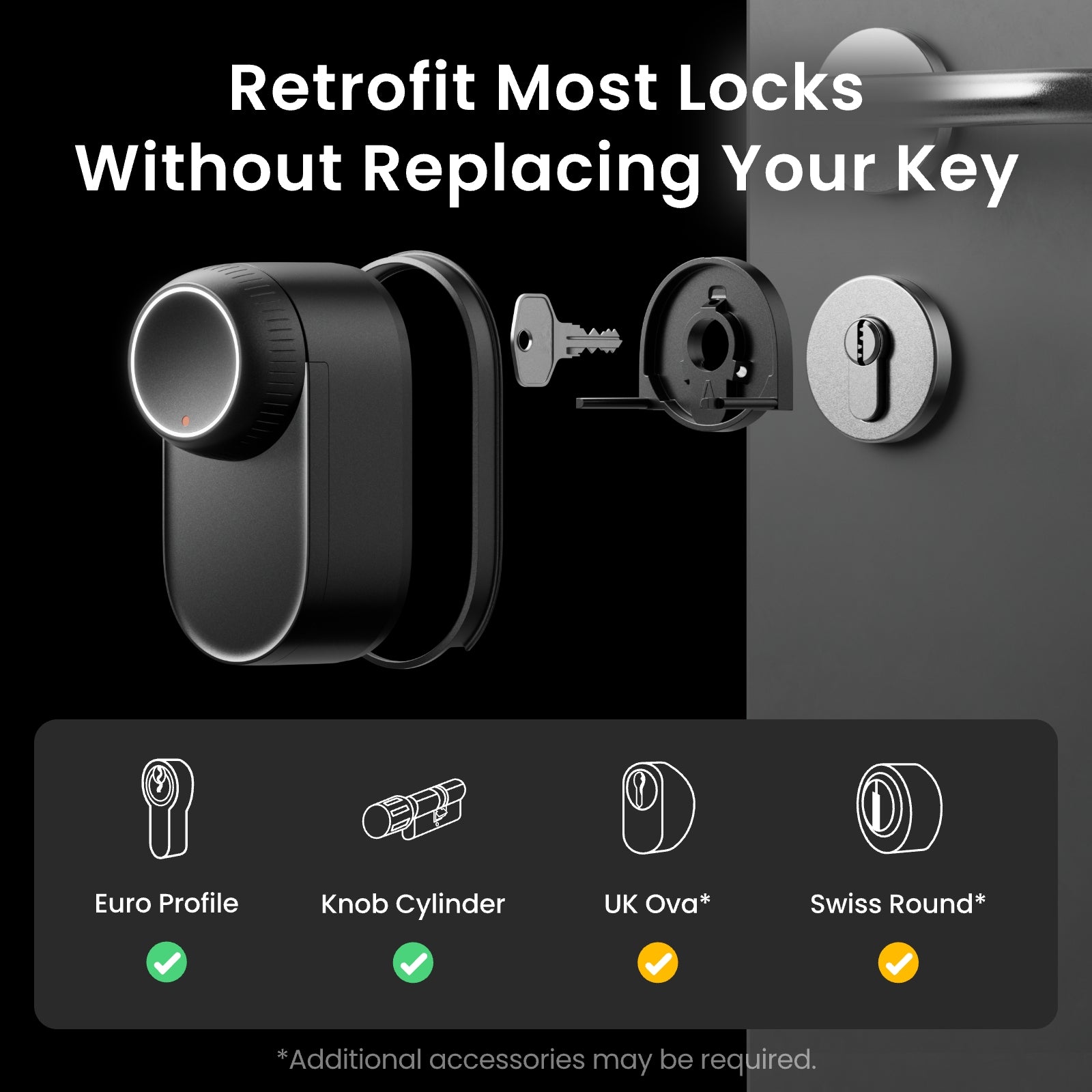SwitchBot Lock Ultra Video Combo