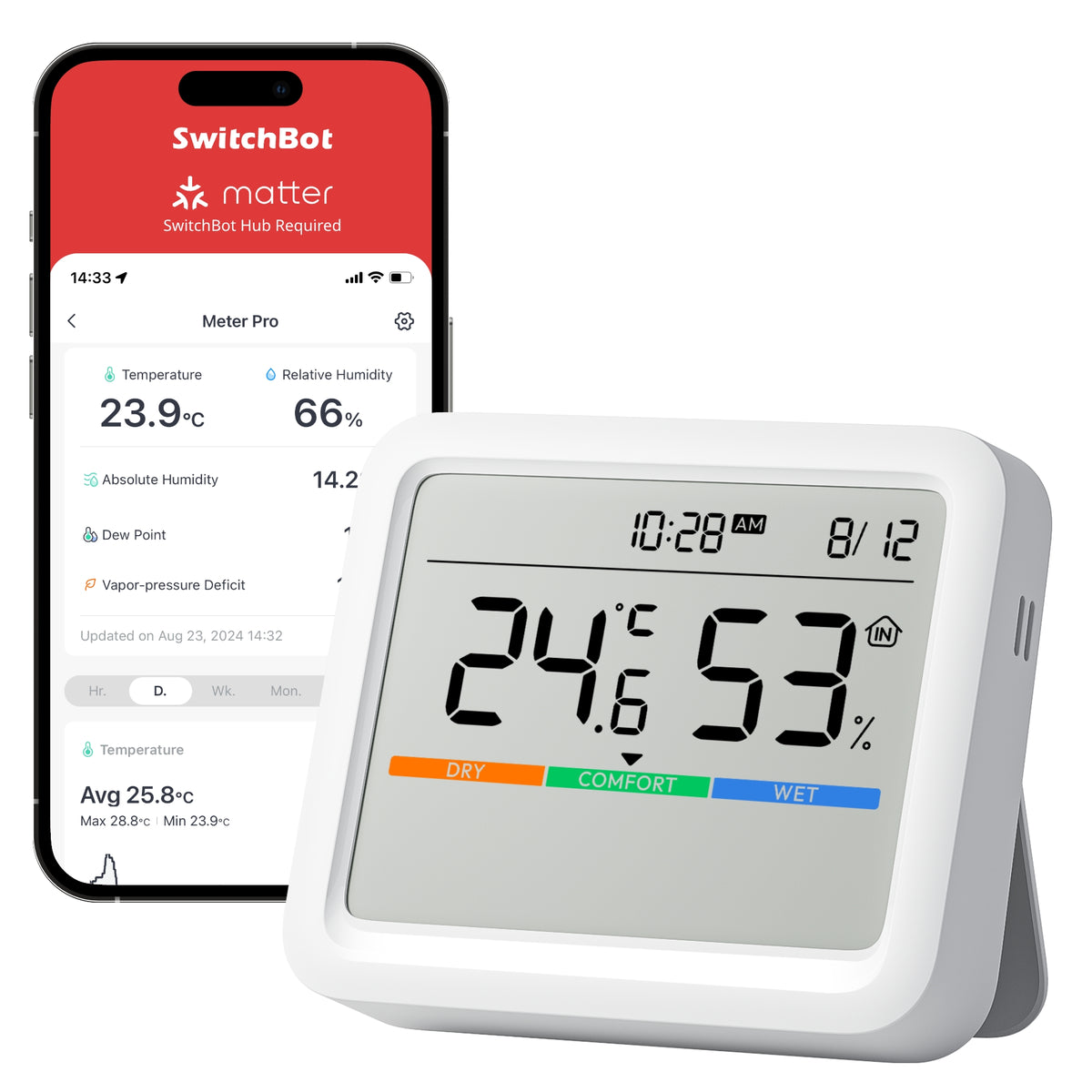Switch Bot Meter SwitchBot Meter Pro | Smart Thermo-Hygrometer with Matter Support ...