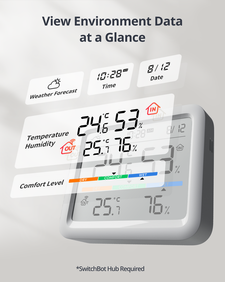 SwitchBot Meter Pro Matter Combo | Temperature Monitoring Kit with Hub ...