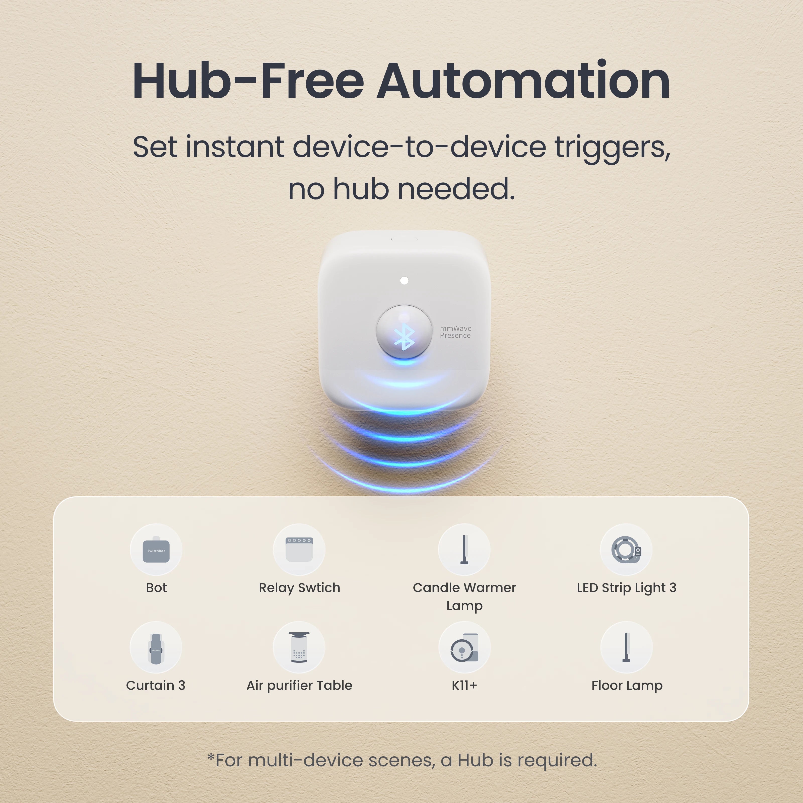 SwitchBot Presence Sensor