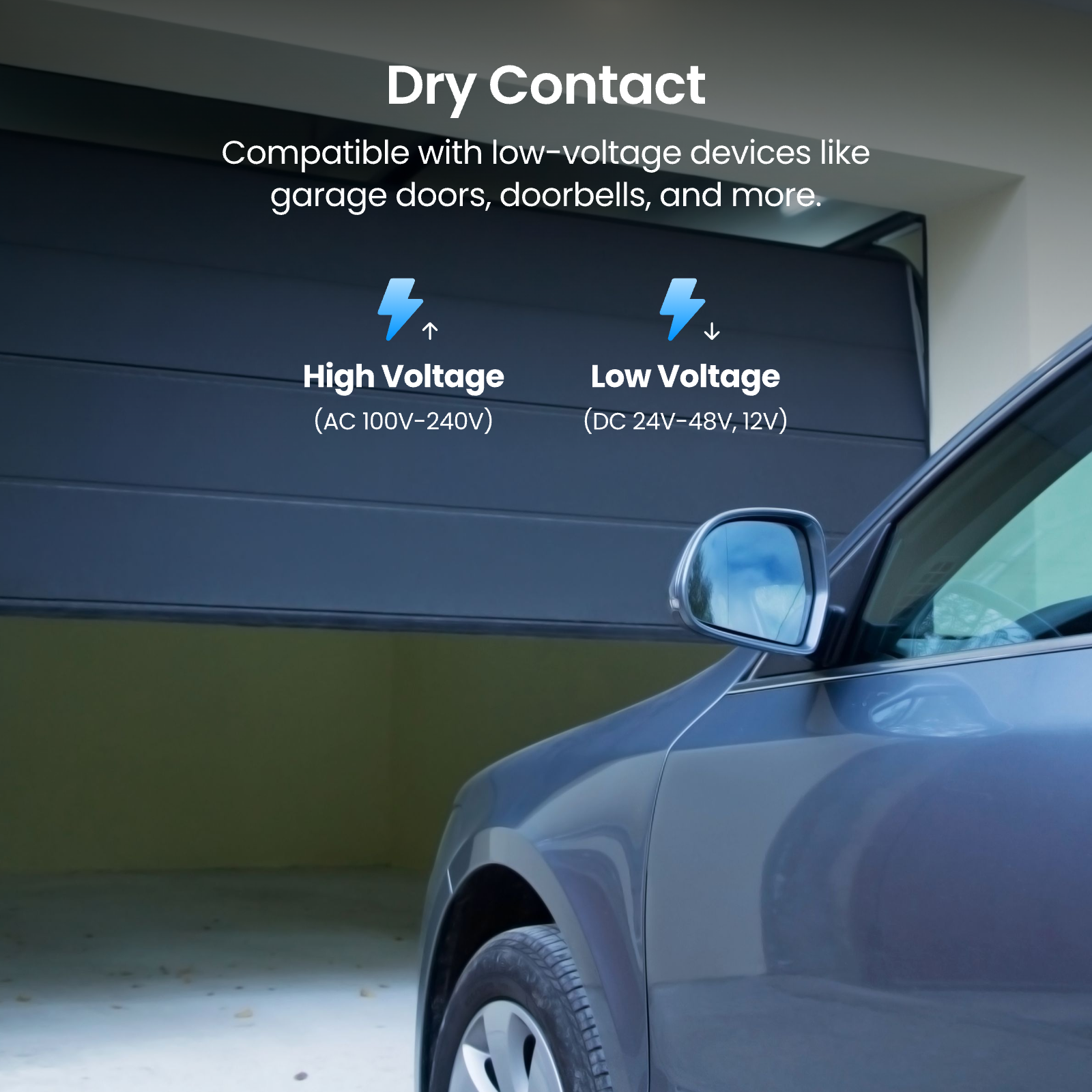 SwitchBot Relay Switch 1