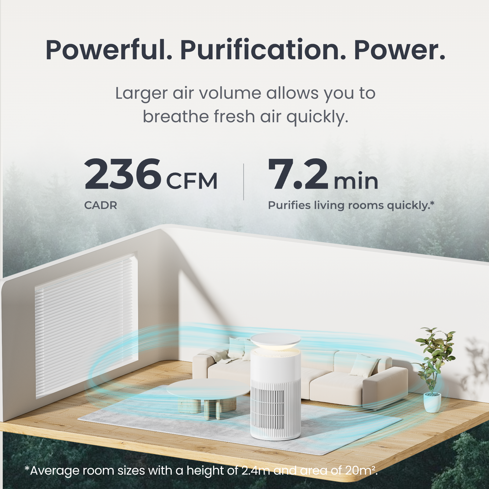 SwitchBot Air Purifier CO2 Monitor Combo