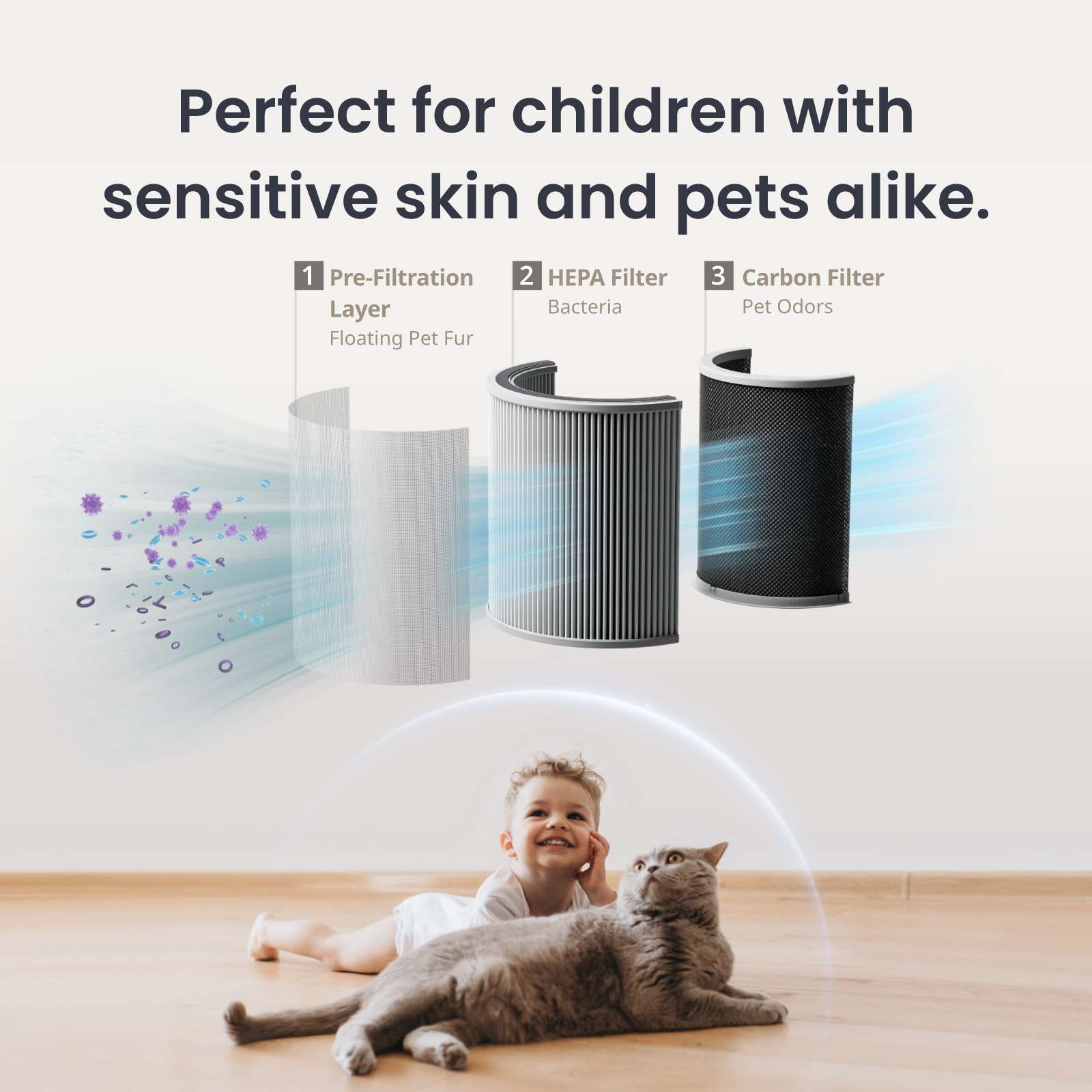 SwitchBot Air Purifier CO2 Monitor Combo