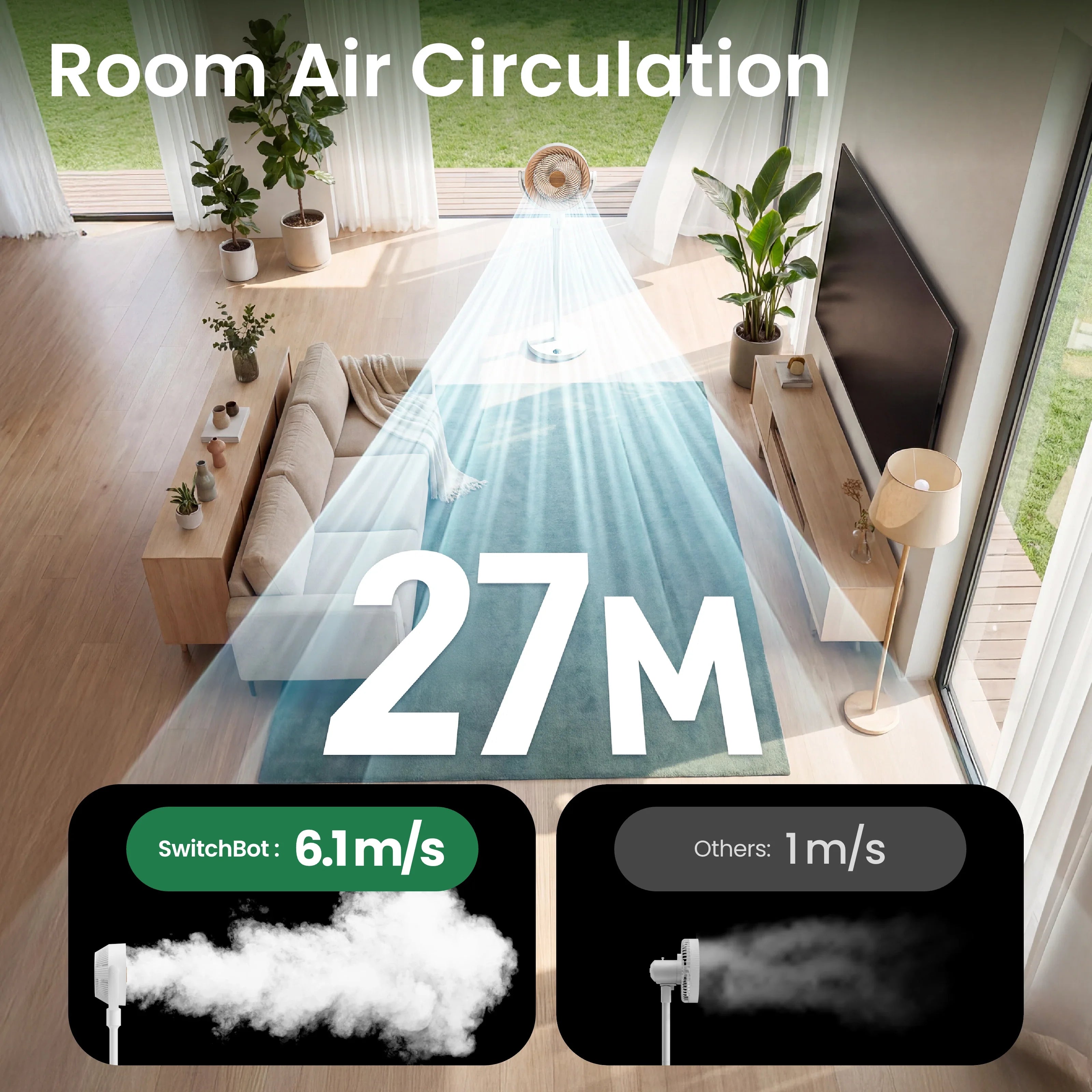 SwitchBot Standing Circulator Fan