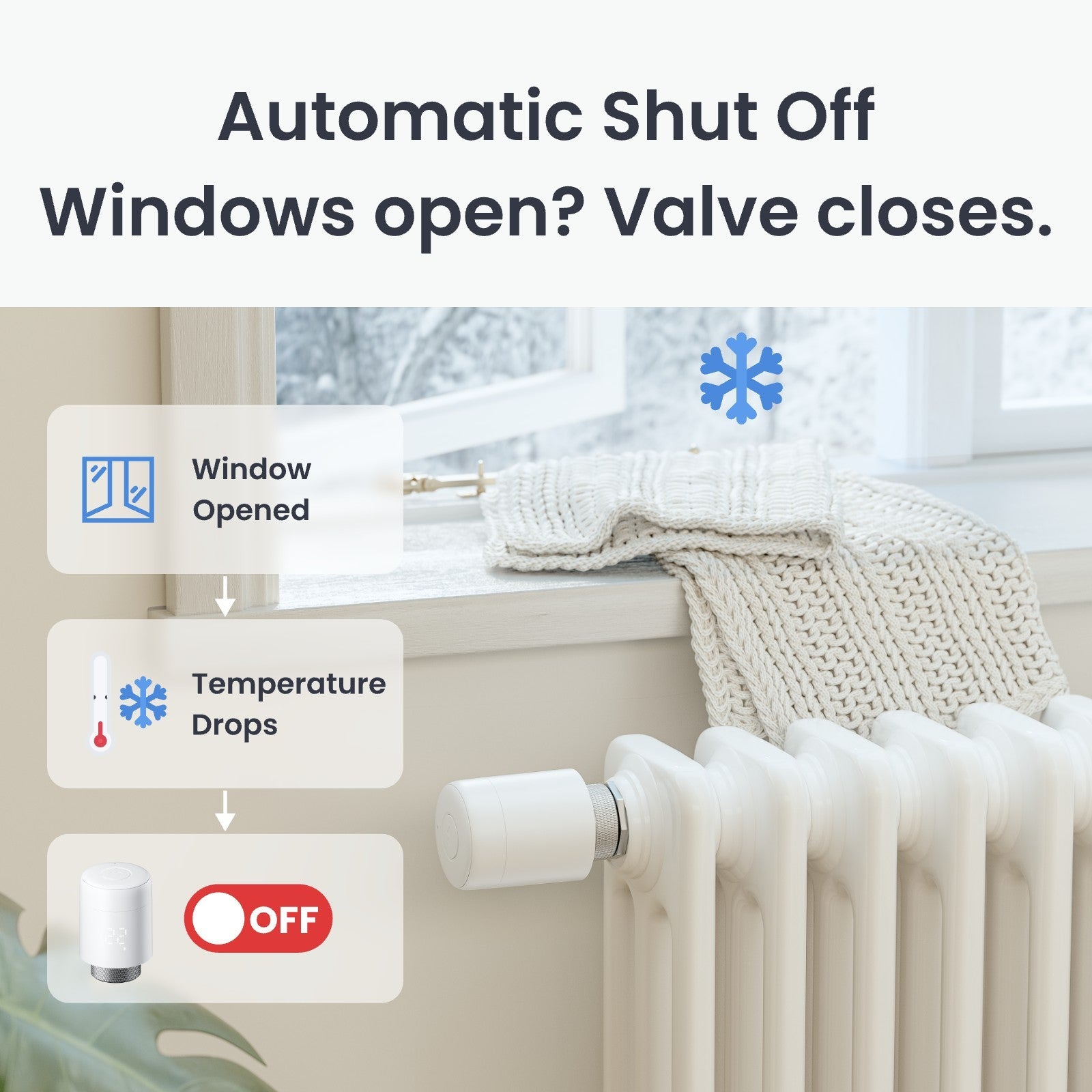 SwitchBot Smart Radiator Thermostat Panel Combo