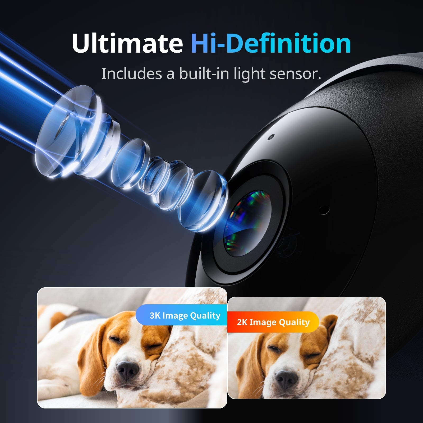SwitchBot Pan/Tilt Cam Plus 5MP