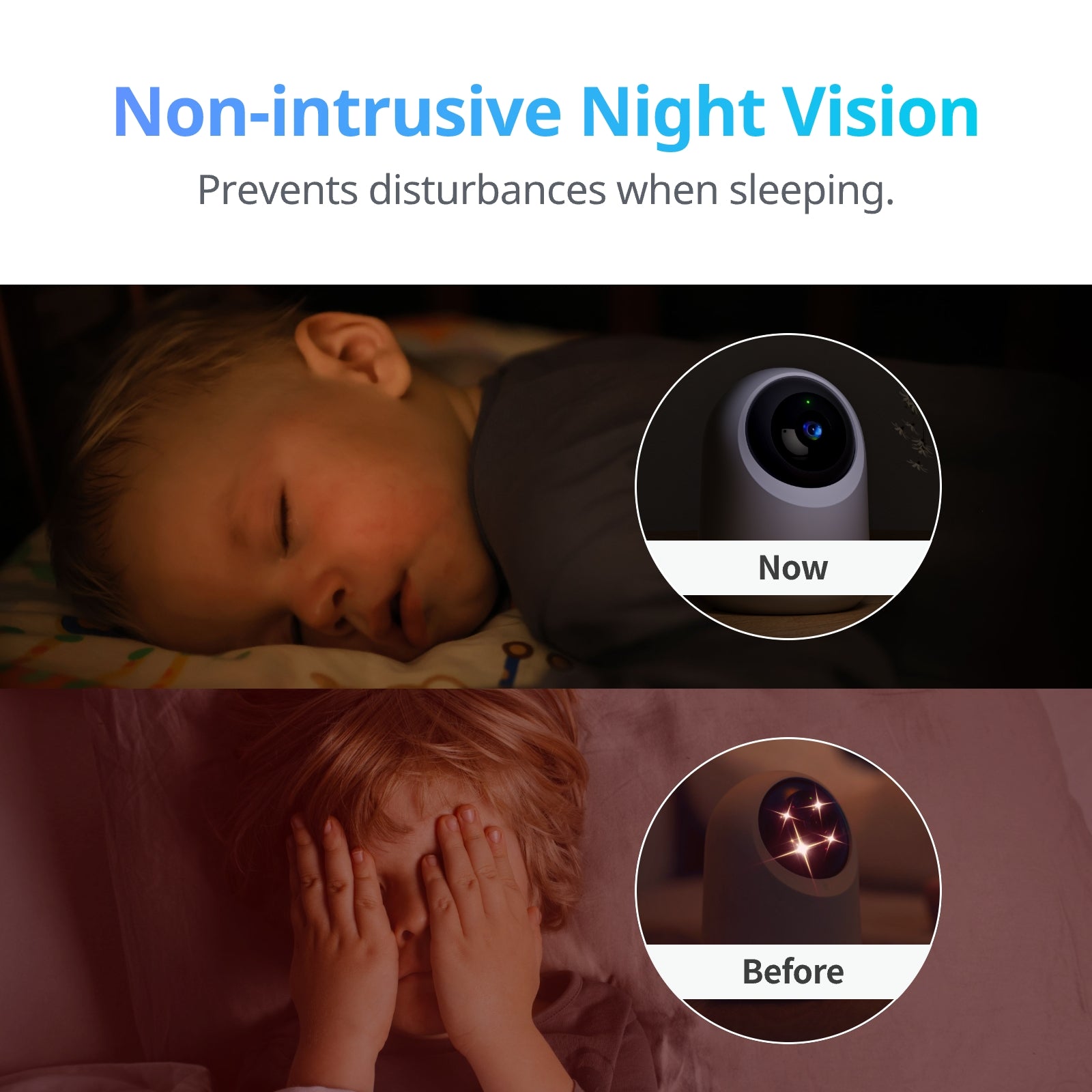 SwitchBot Pan/Tilt Cam Plus 5MP