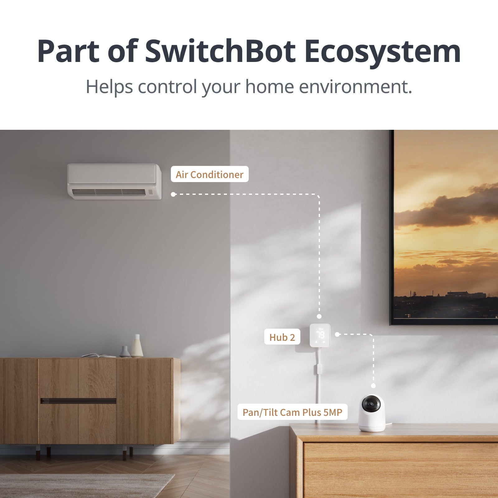 SwitchBot Pan/Tilt Cam Plus 5MP