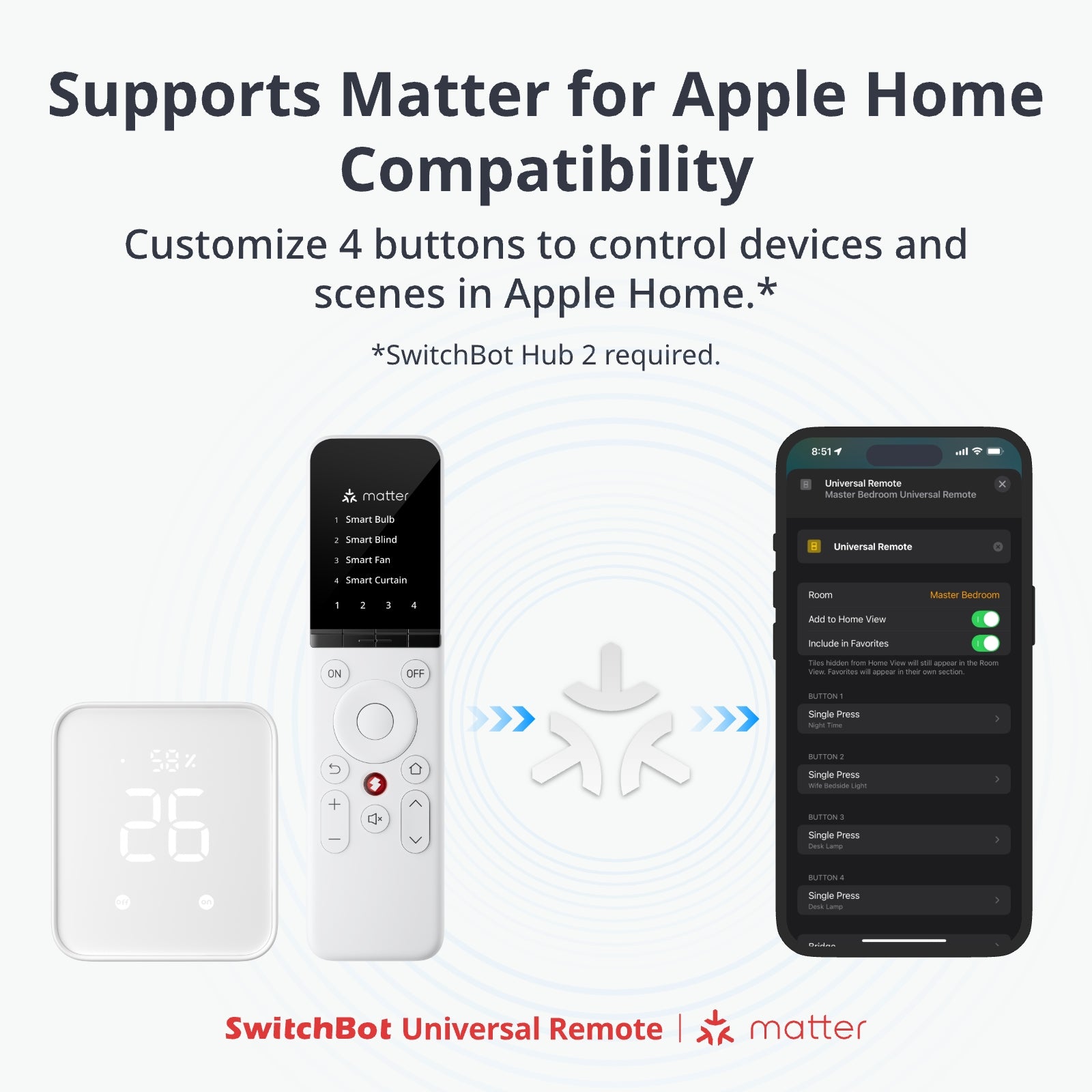 SwitchBot Universal Remote