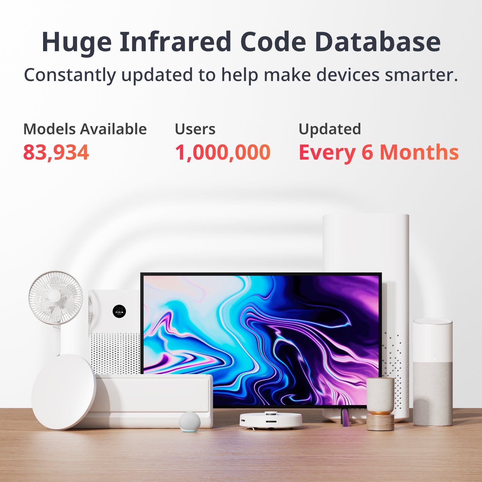 SwitchBot Universal Remote