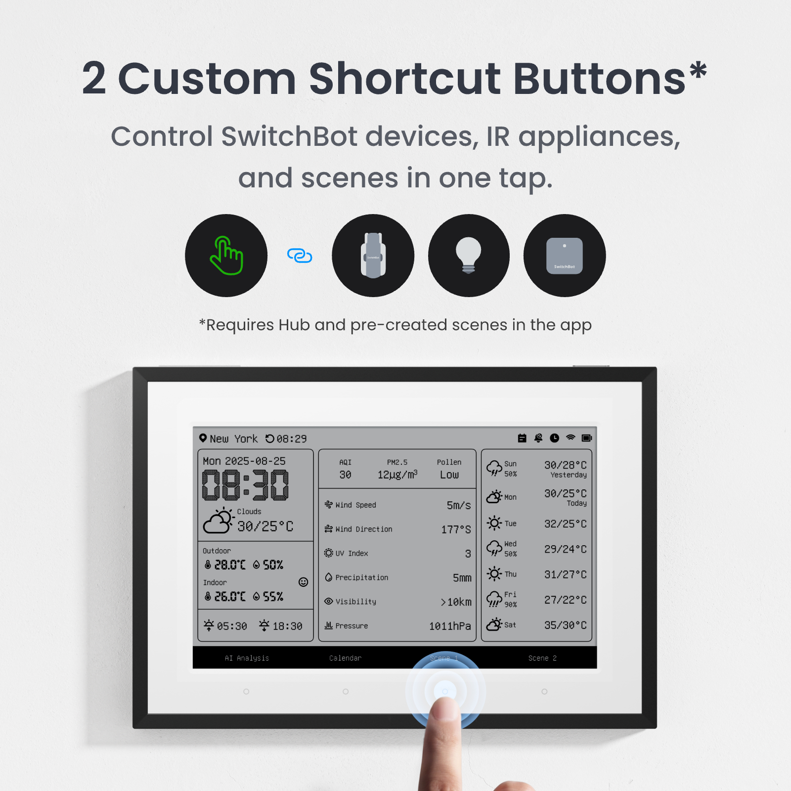 SwitchBot Weather Station