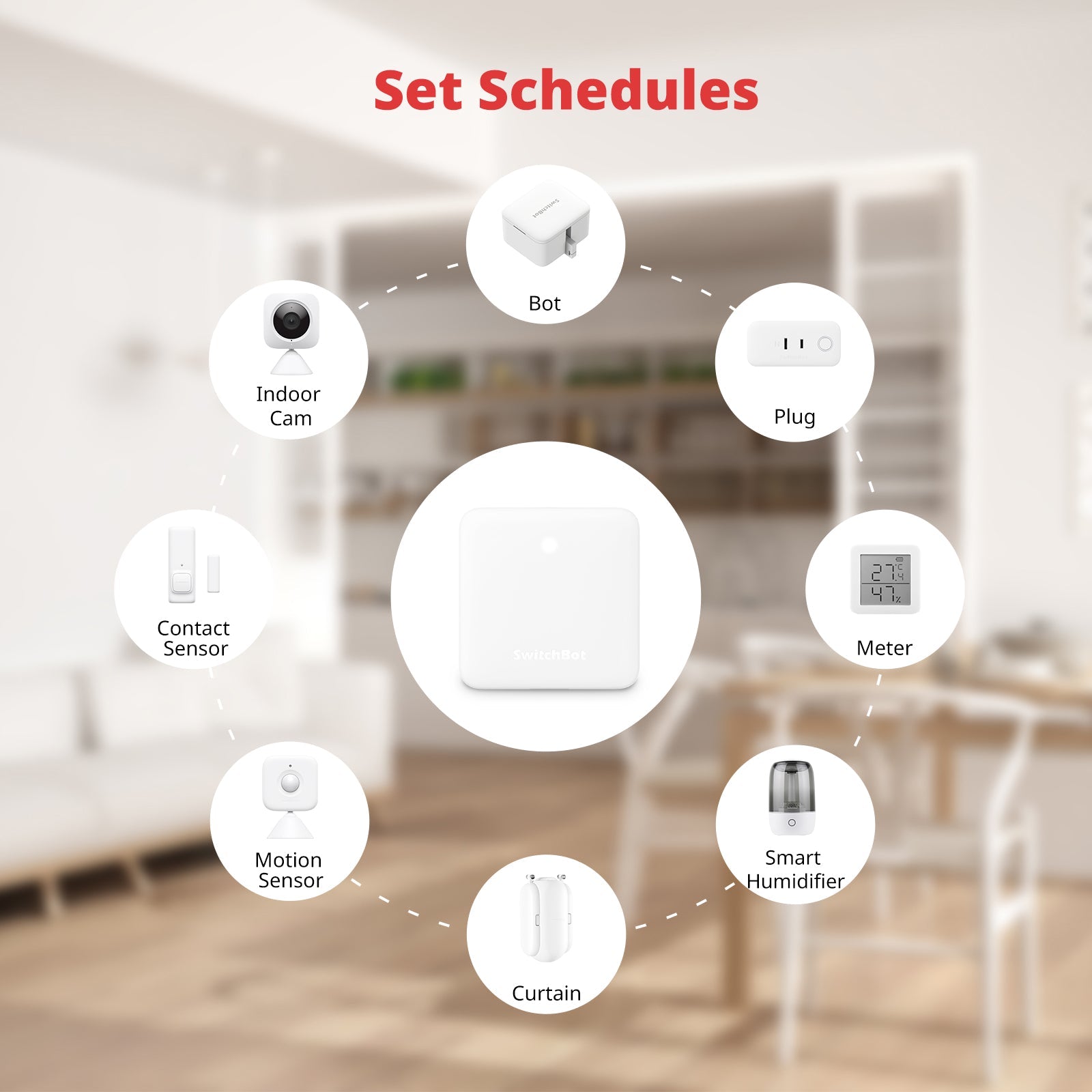 Switchbot Hub SwitchBot Hub Mini: Learn & Control Your Devices | SwitchBot UK